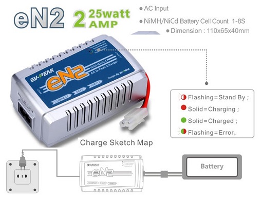 EV-Peak EN2 Charger